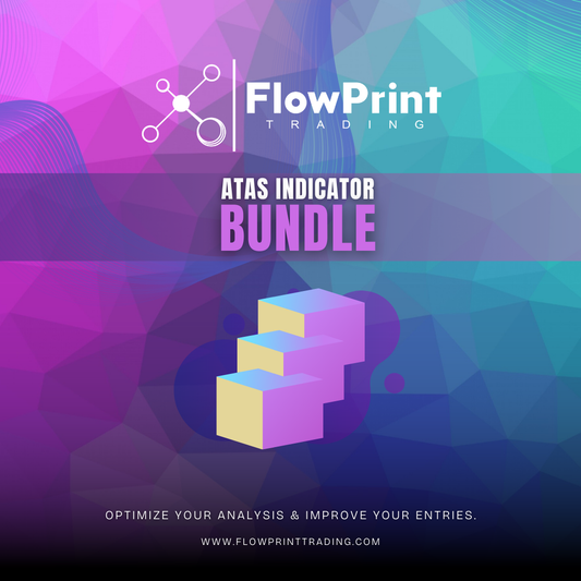 ATAS Indicator Bundle Lifetime  - 5 Indicators!!!