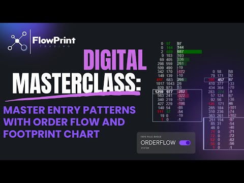 Digital Masterclass: Master Entry Patterns with Order Flow and Footprint Chart